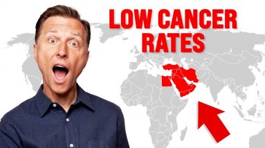 Why Does the Middle East Have the Lowest Cancer Rates in the World - Dr. Berg