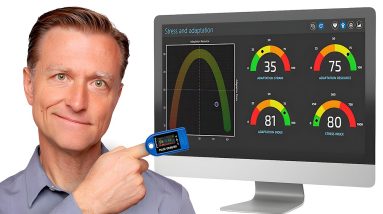 Heart Rate Variability (HRV), Biohacking Tool on Steroids