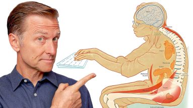 How Sitting Is KILLING Your Back & Body