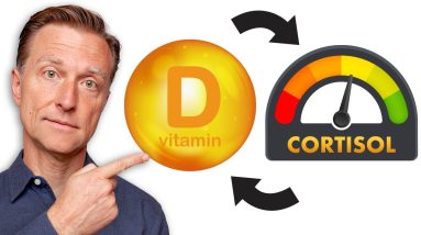 Vitamin D and Cortisol: VERY SIMILAR IN FUNCTION
